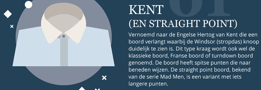 Anesthesie Concurrenten grafiek Kennisbank | Wat is Kent? | Overhemden.com